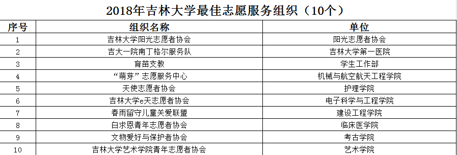 线上赌博