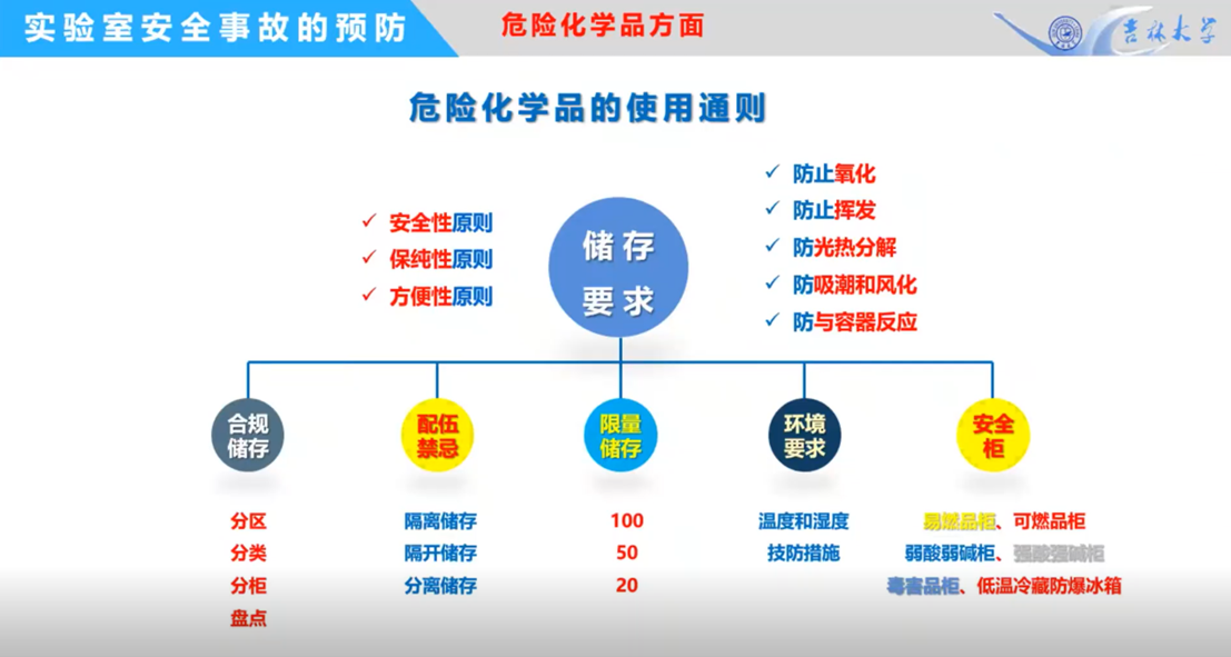 线上赌博