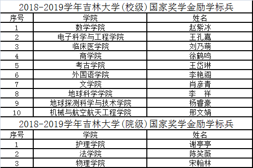 线上赌博